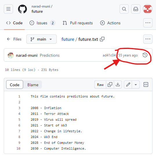 GitHub repo with "predictions" from 55 years ago